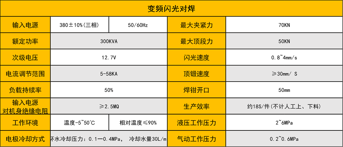 变频交流闪光对91视频免费下载
