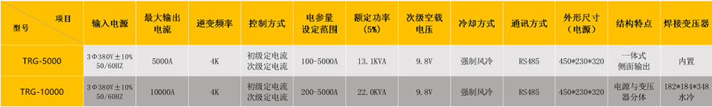 精密点91视频免费下载参数