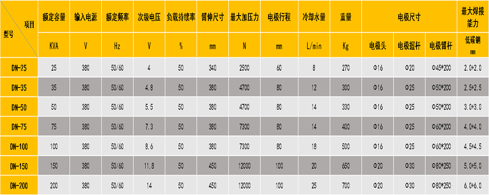交流点91视频免费下载