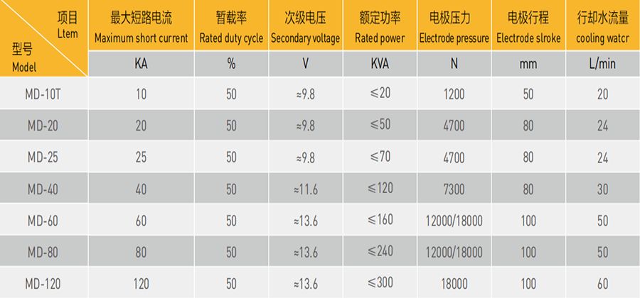 漆包线91视频黄色下载机