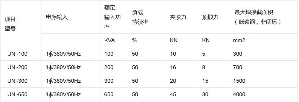 钢板闪光对91视频免费下载