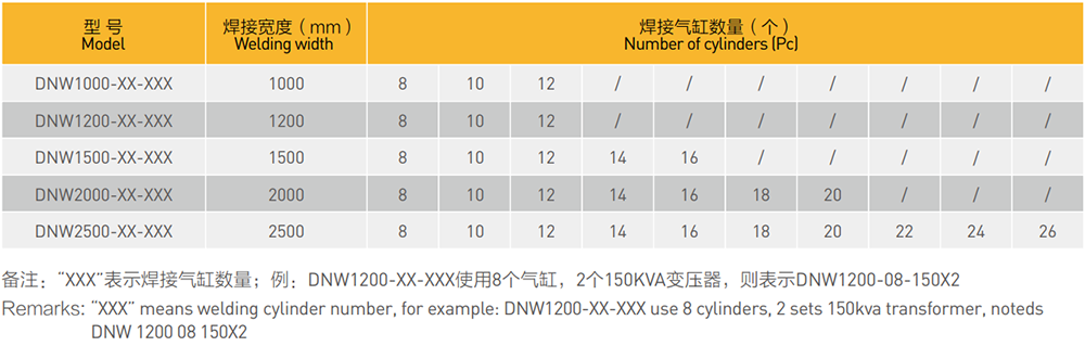 钢筋网排91视频免费下载