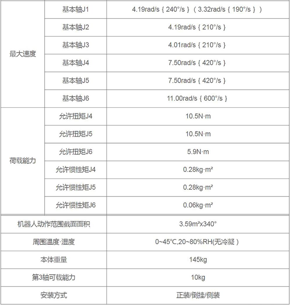 机器人自动91视频黄色下载
