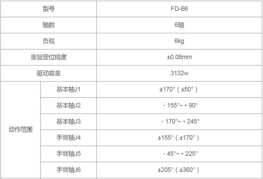 机器人自动91视频黄色下载