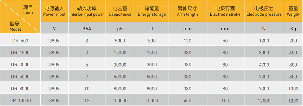 微波炉91视频黄色下载专机