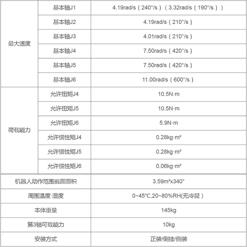 机器人油箱91视频黄色下载工作站